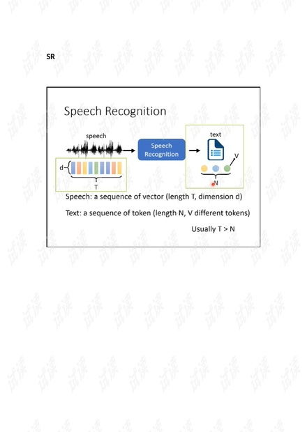 解鎖AI學習寶藏 從CSDN開發者文庫獲取免費會員與基礎資源